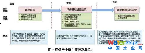 D | h(hun)a(chn)I(y)rֵ朼(chung)朷