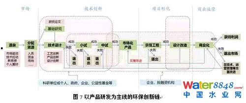 D | h(hun)a(chn)I(y)rֵ朼(chung)朷