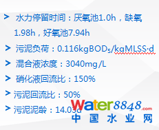 1474626097667206.png 蘇高強(qiáng)2.png