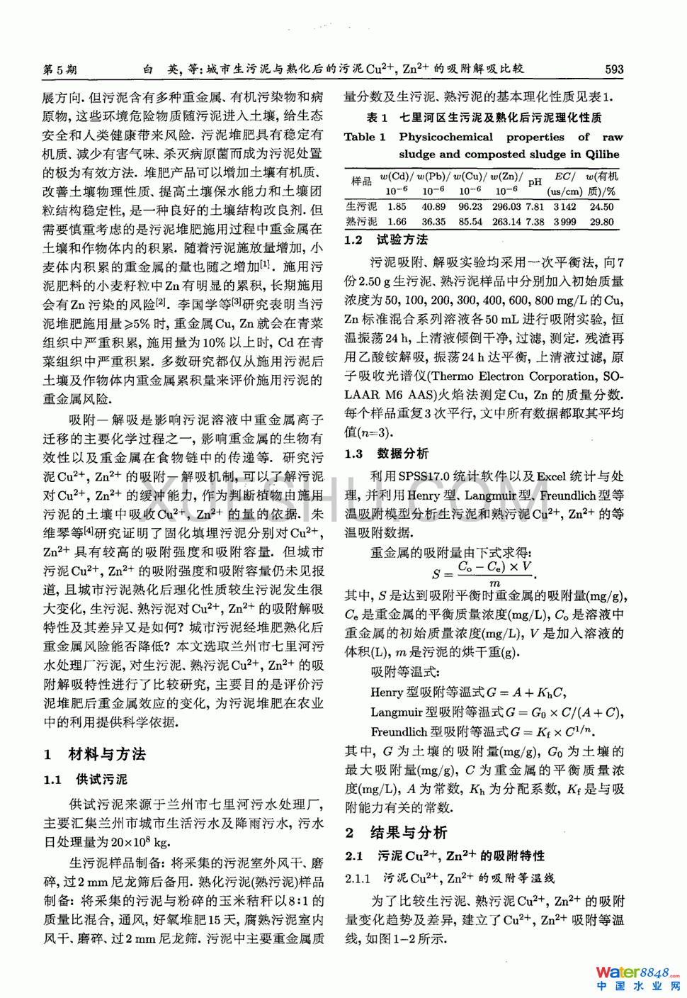 c컯Cu2Zn2^1