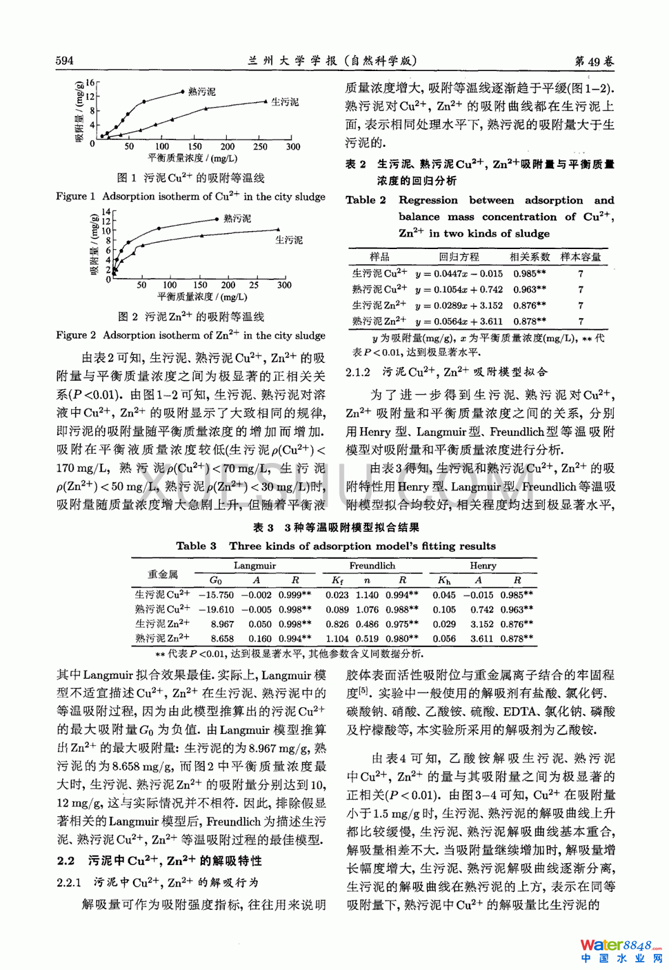 c컯Cu2Zn2^2