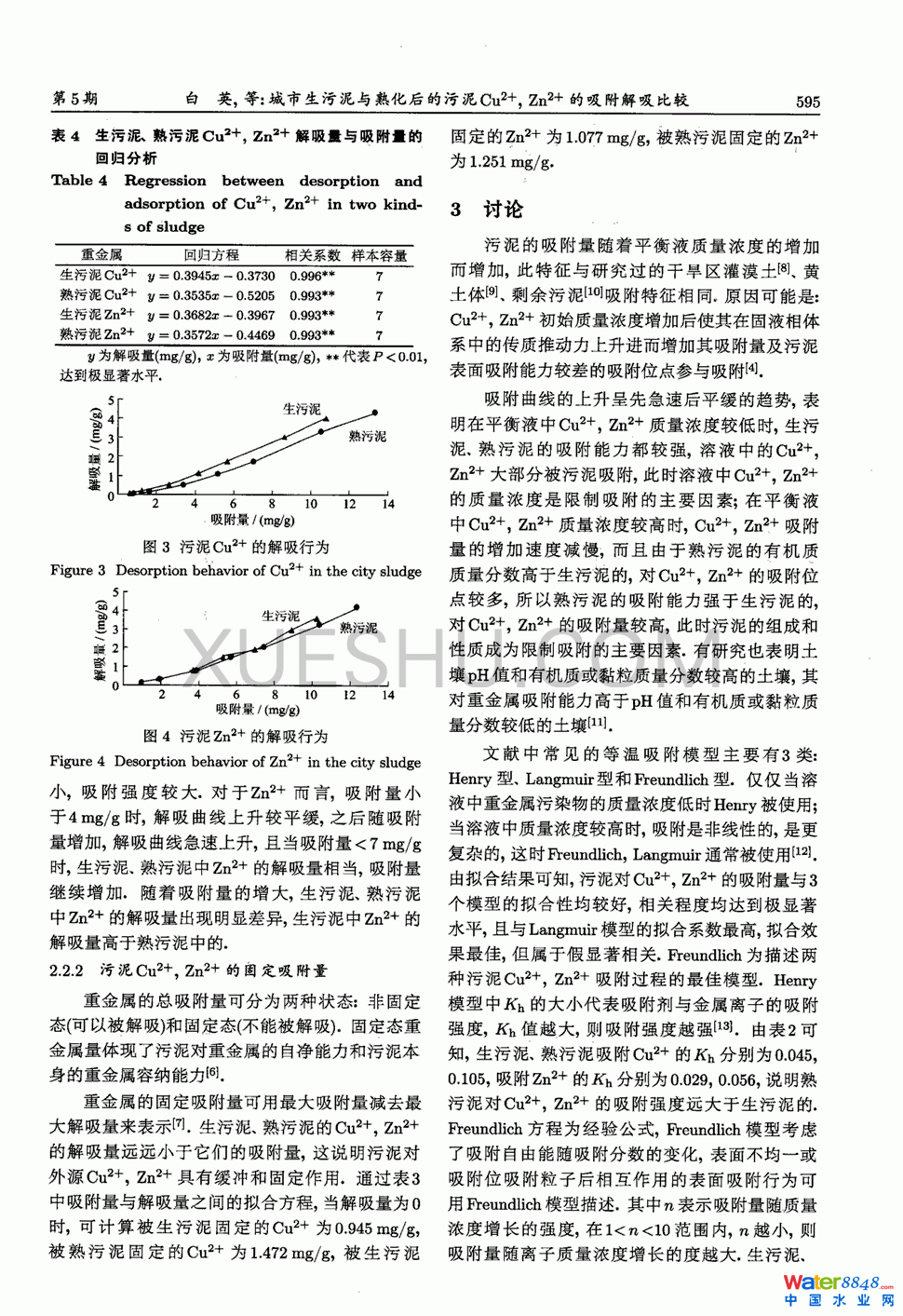 c컯Cu2Zn2^3