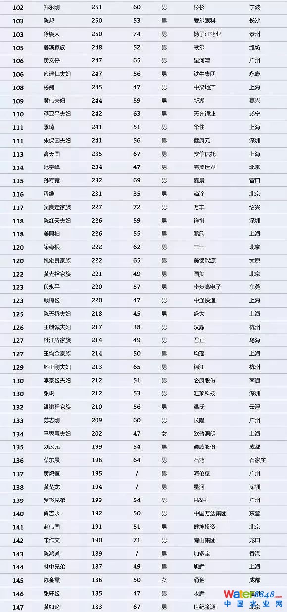 h(hun)縻l26λQ”2018Ї1000”