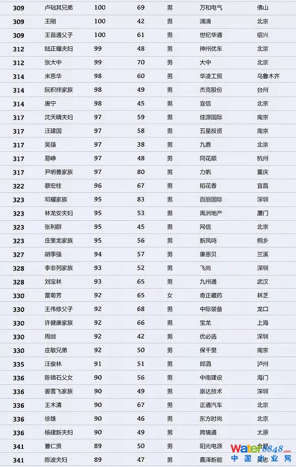 h(hun)縻l26λQ”2018Ї1000”