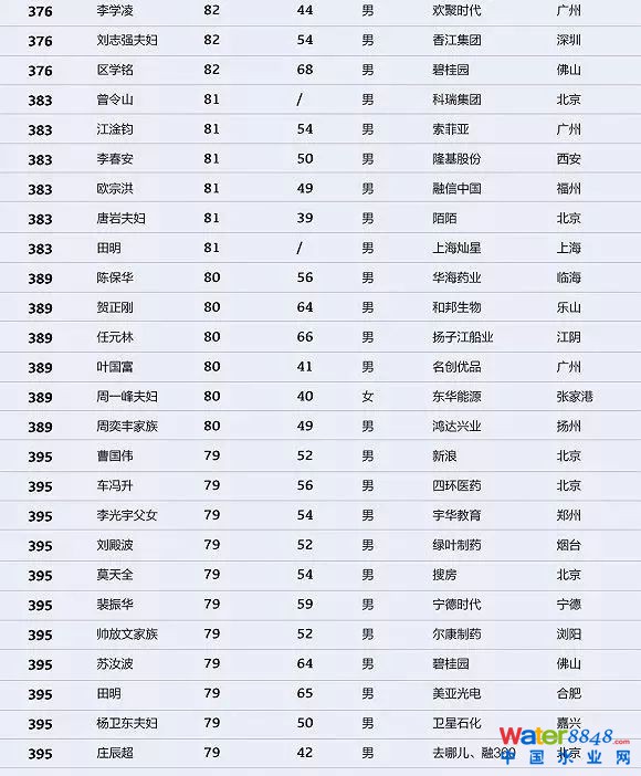 h(hun)縻l26λQ”2018Ї1000”