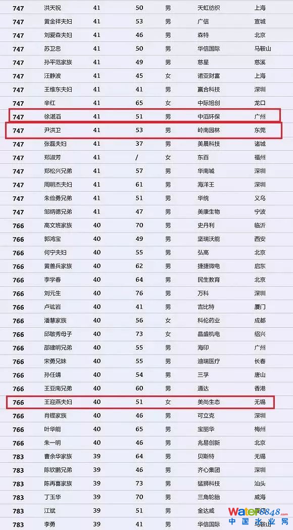 h(hun)縻l26λQ”2018Ї1000”