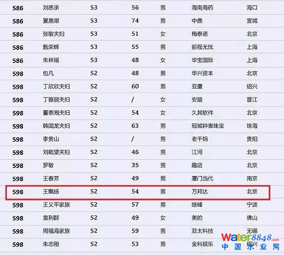 h(hun)縻l26λQ”2018Ї1000”