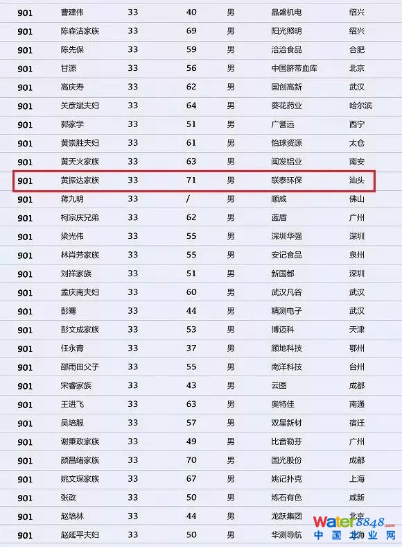 h(hun)縻l26λQ”2018Ї1000”