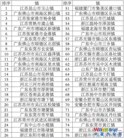 2017ȫCόُ(qing)(zhn)tKһ