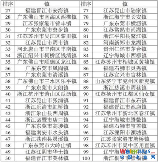 2017ȫCόُ(qing)(zhn)tKһ