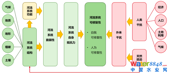 D18ӰB(ti)ĸؘ(gu)ɏsͨ̎ڄӑB(ti)׃h(hun)׃ YρԴ_YyоԺ