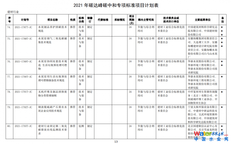 點(diǎn)擊打開(kāi)原圖