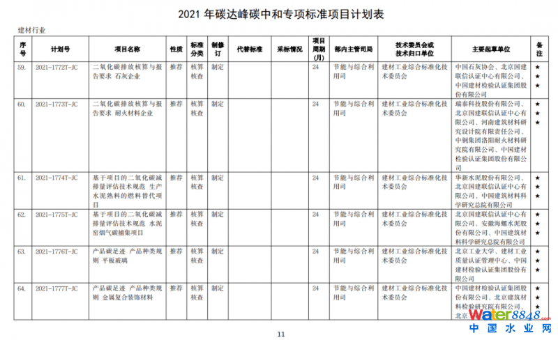 點(diǎn)擊打開(kāi)原圖