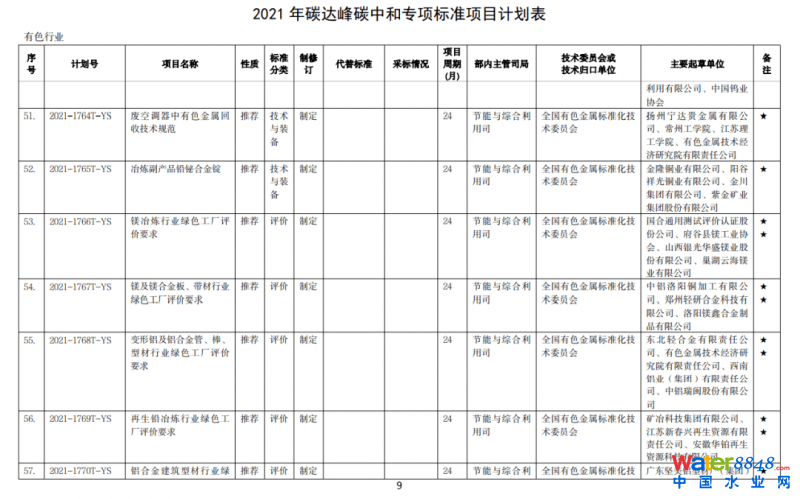 點(diǎn)擊打開(kāi)原圖