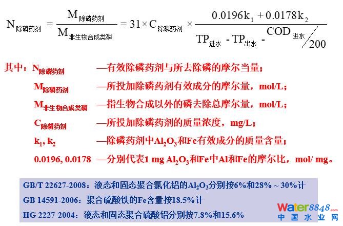 從幾個(gè)常見(jiàn)現(xiàn)象談污水處理廠設(shè)計(jì)和運(yùn)行的精細(xì)化問(wèn)題