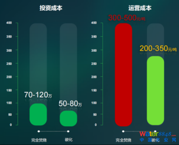 Ϻʄ(chung)h(hun)һŬͨ̎̎õζ}(1)2095.png